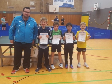 Regionsmeisterschaften 2016