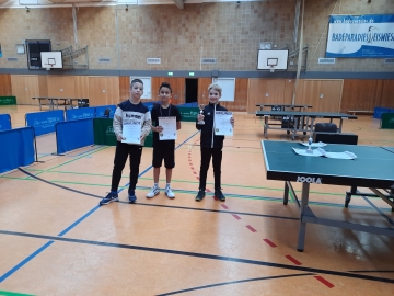 Bezirksmeisterschaften Nachwuchs 2022