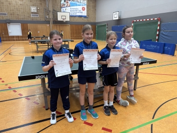 Regionsmeisterschaften 2024